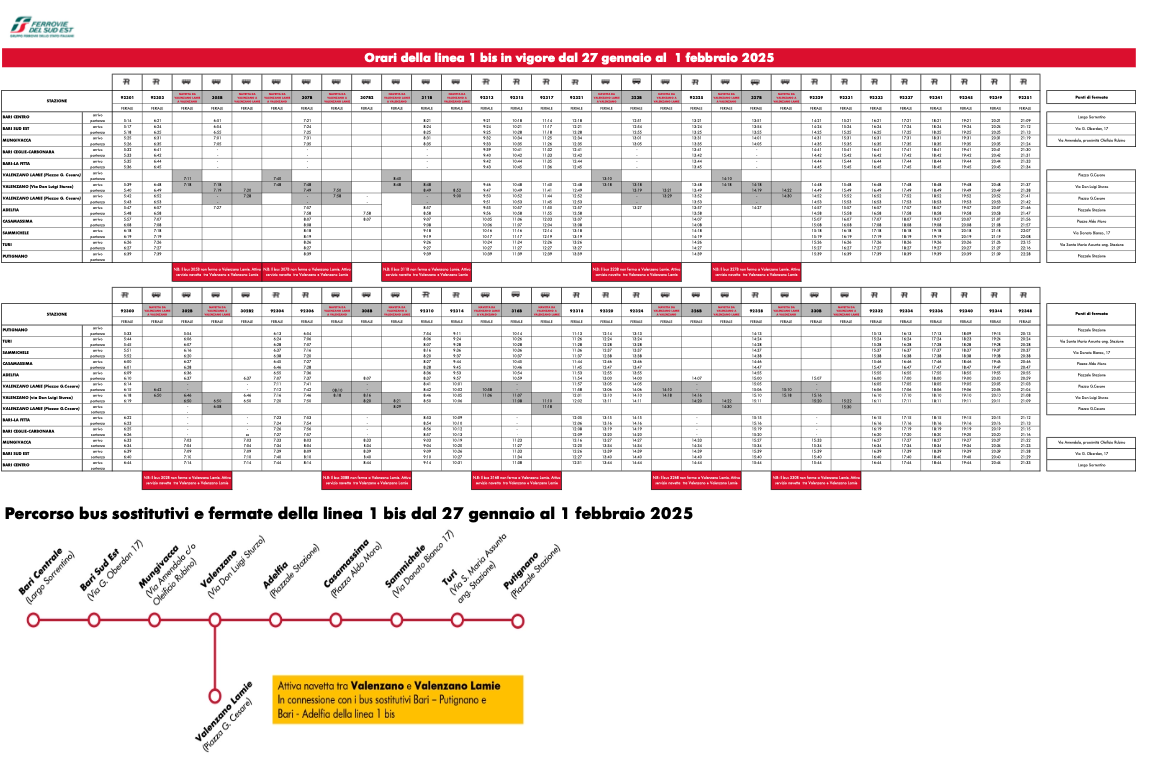 Linea 1 BIS - orario ferroviario dal 27 gennaio al 1 febbraio (Giorni feriali)-2 Linea 1 BIS - orario ferroviario dal 27 gennaio al 1 febbraio (Giorni feriali)-2