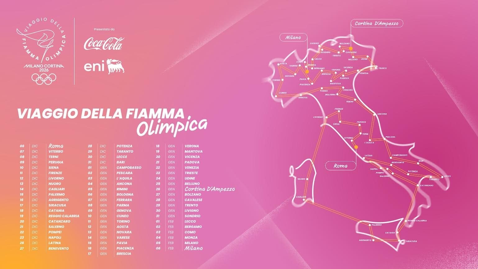 tappe fiamma olimpica tappe fiamma olimpica